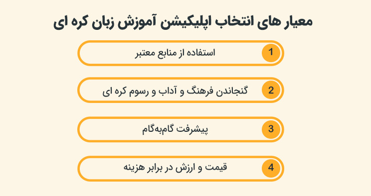 اپلیکیشن زبان کره ای