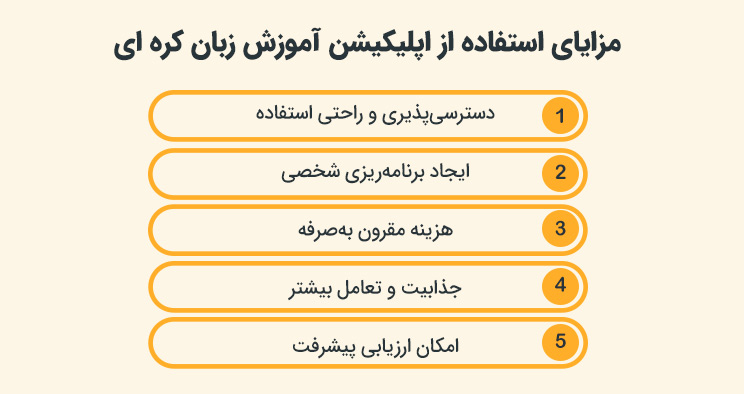 اپلیکیشن زبان کره ای