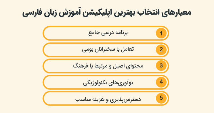 معیارهای انتخاب بهترین اپلیکیشن آموزش زبان فارسی