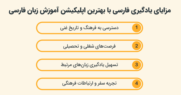 مزایای یادگیری فارسی با بهترین اپلیکیشن آموزش زبان فارسی