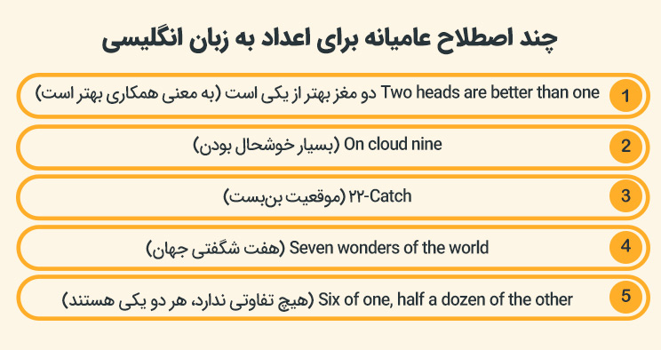 چند اصطلاح عامیانه برای اعداد به زبان انگلیسی