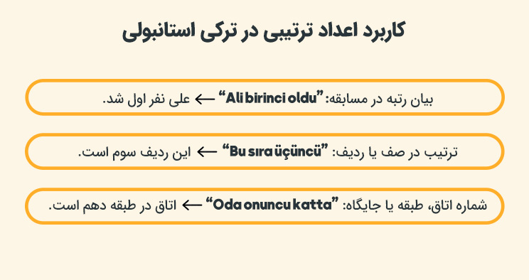 کاربرد اعداد ترتیبی در ترکی استانبولی
