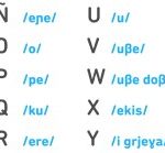 فایل صوتی الفبای اسپانیایی