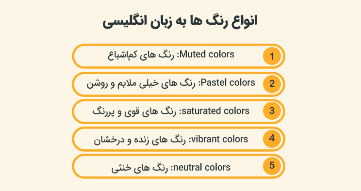 رنگ ها به زبان انگلیسی