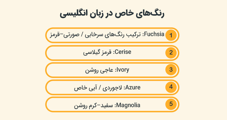 رنگ ها به زبان انگلیسی