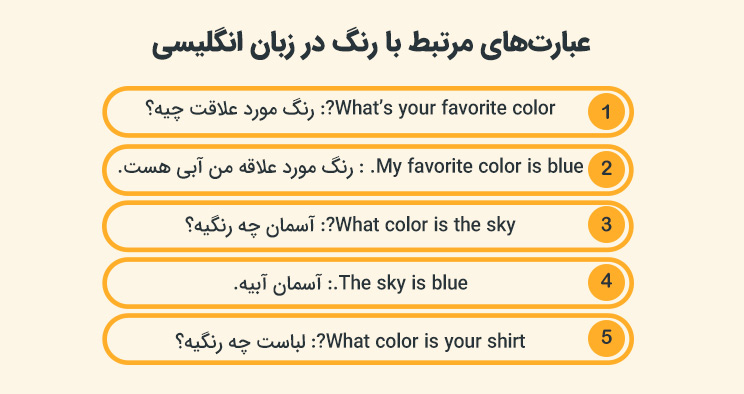 رنگ ها به زبان انگلیسی