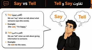 آموزش say و tell در زبان انگلیسی