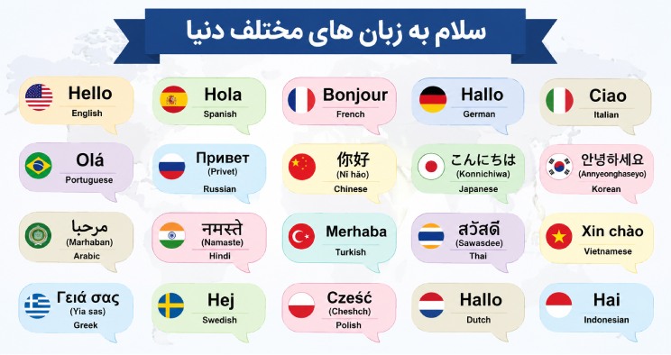 سلام به ۱۵ زبان مختلف دنیا