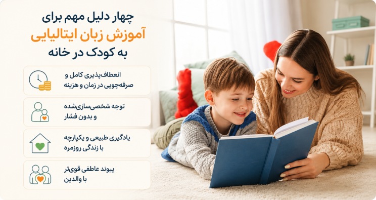 اهمیت آموزش ایتالیایی در منزل