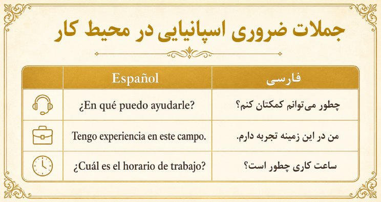 جملات کاربردی اسپانیایی در محیط کار