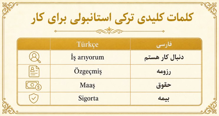کلمات ترکی در مورد کار
